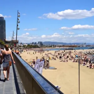 https://blue-barceloneta-loft.topbarcelonahotels.com